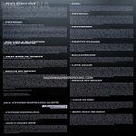 Club Future Nostalgia LP 0190295172329